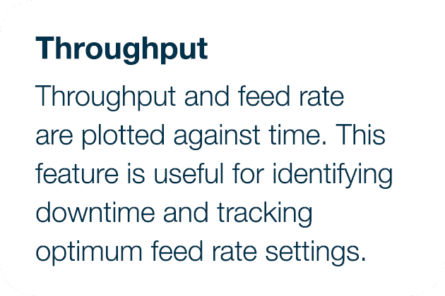 Throughput Throughput and feed rate are plotted against time  This feature is useful for identifying downtime and tra   