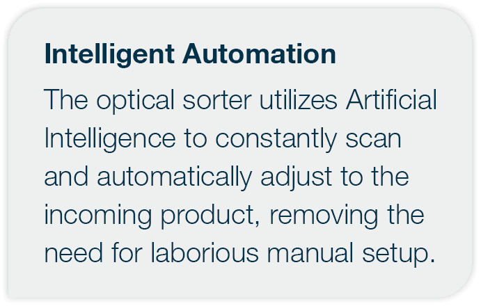 Intelligent Automation The optical sorter utilizes Artificial Intelligence to constantly scan and automatically adjus   