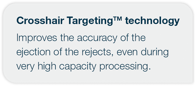 Crosshair TargetingTM technology Improves the accuracy of the ejection of the rejects, even during very high capacity   