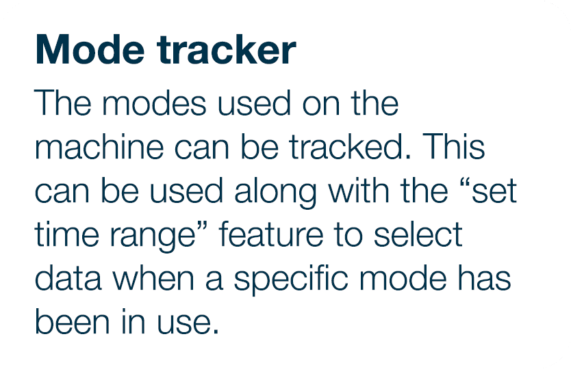 Mode tracker The modes used on the machine can be tracked  This can be used along with the  set time range  feature t   